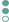 500-999 Bewertungen
