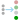 Neue Beiträge laden